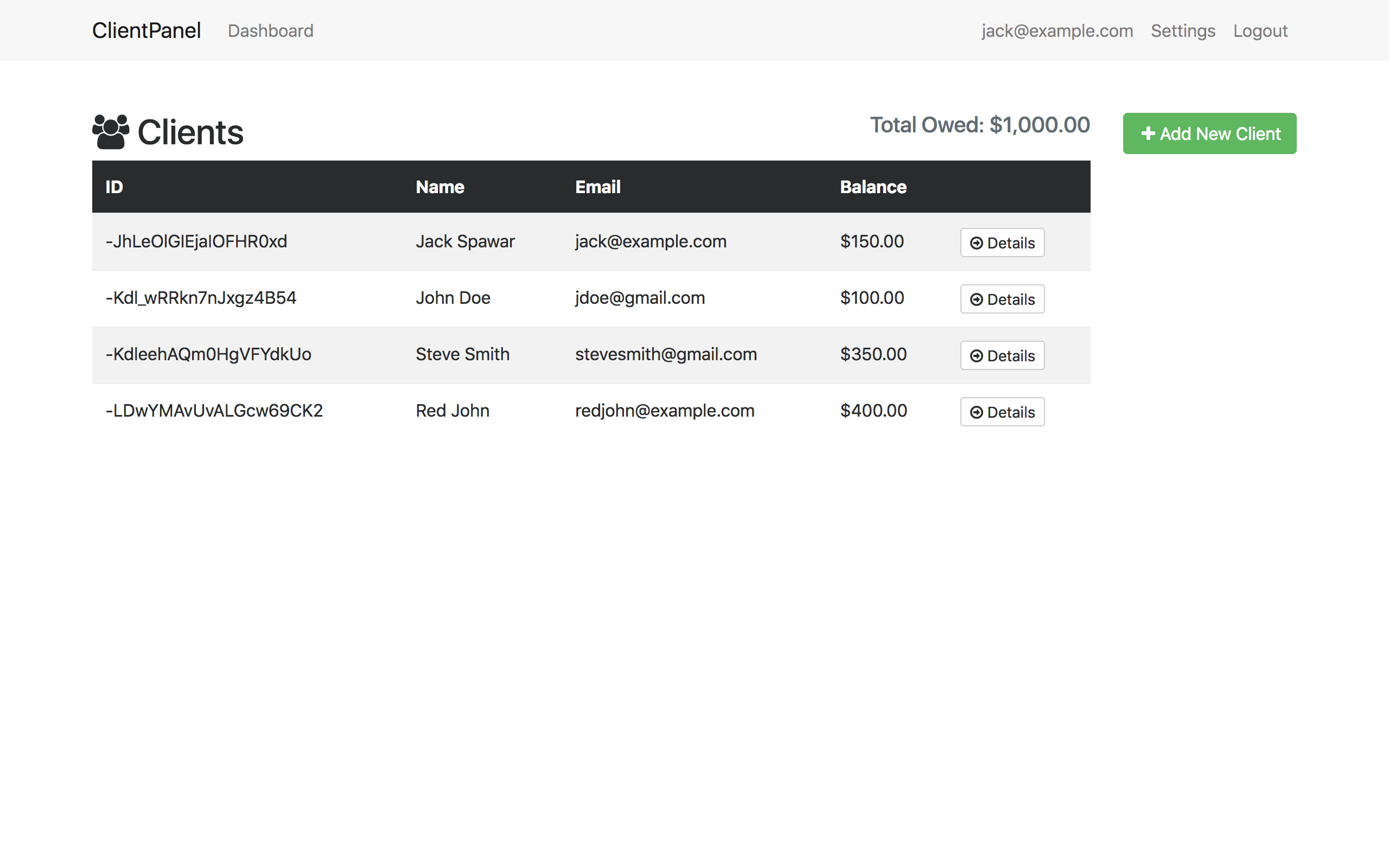 GitHub - samersm/clientpanel-b