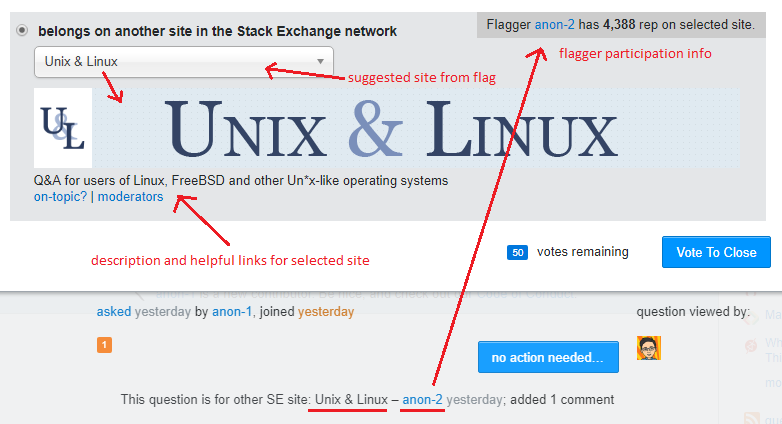 New users posting spam with links in Collective discussions - Meta Stack  Overflow