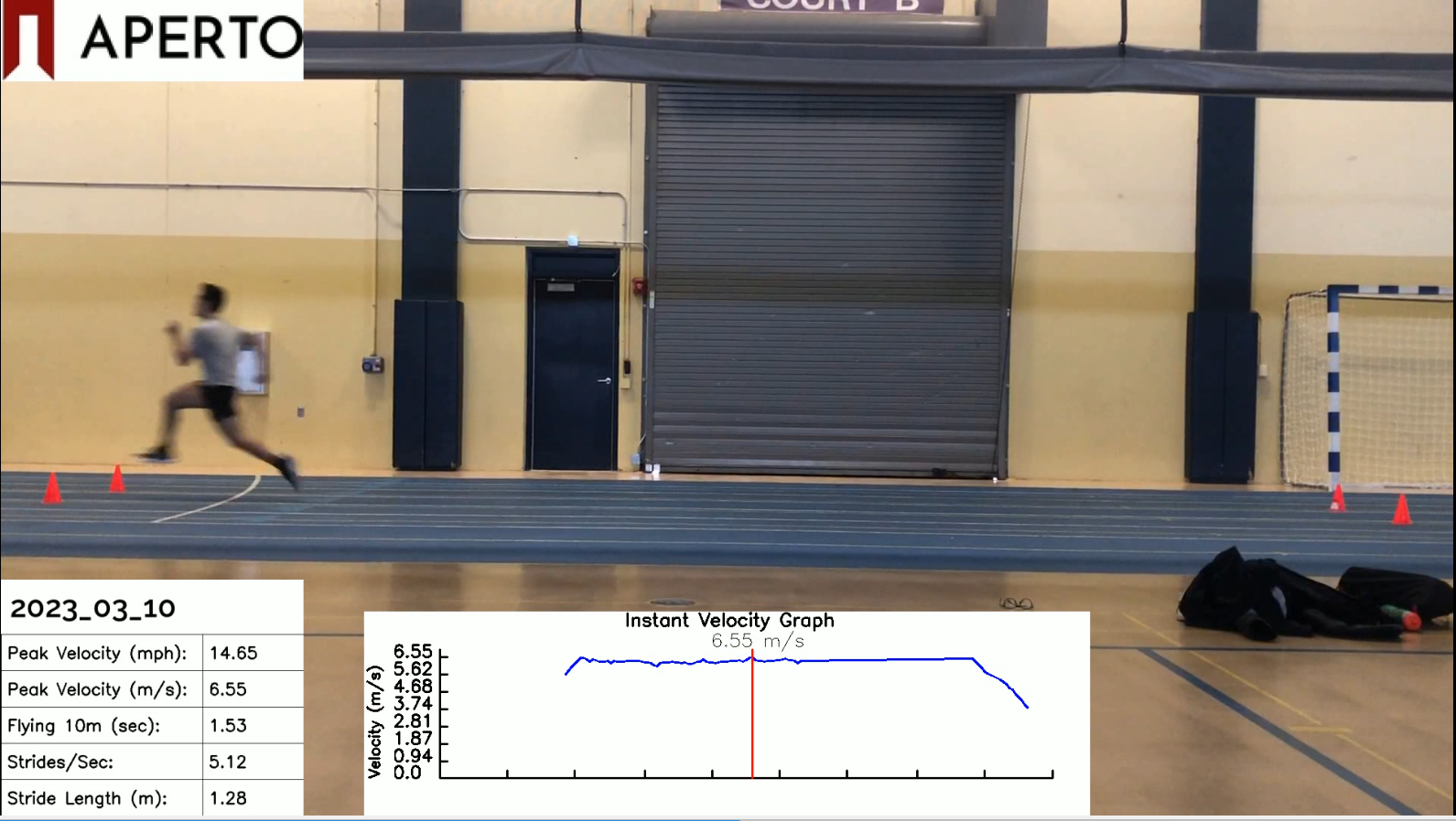 My own sprint footage was the original test dataset