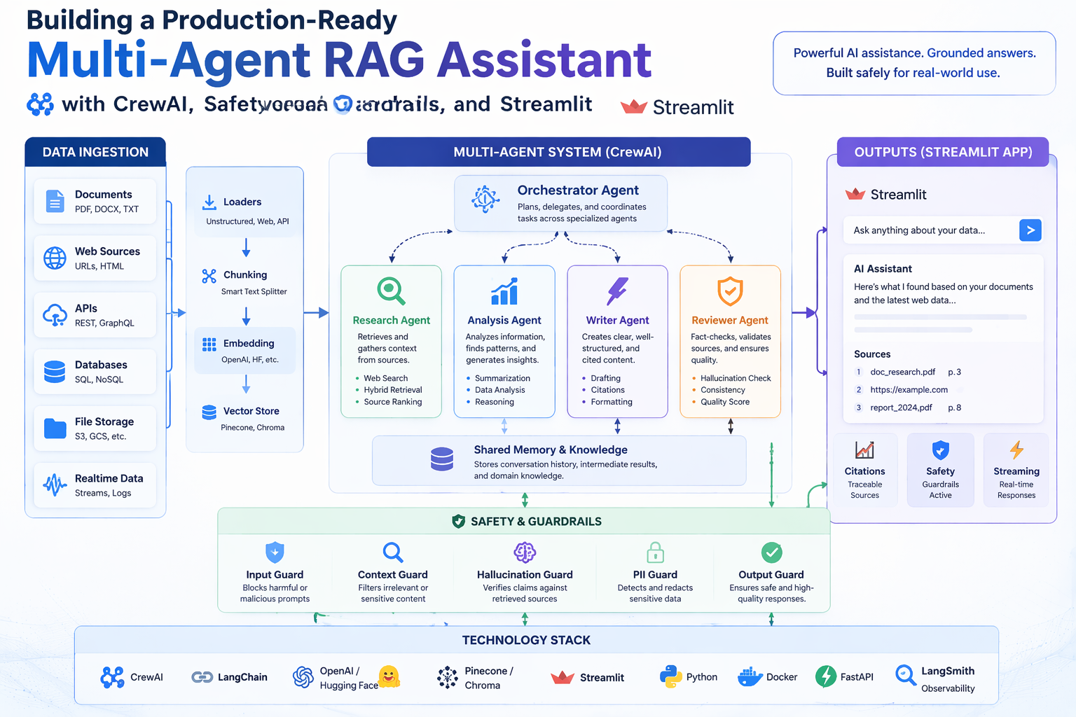 Publication hero image