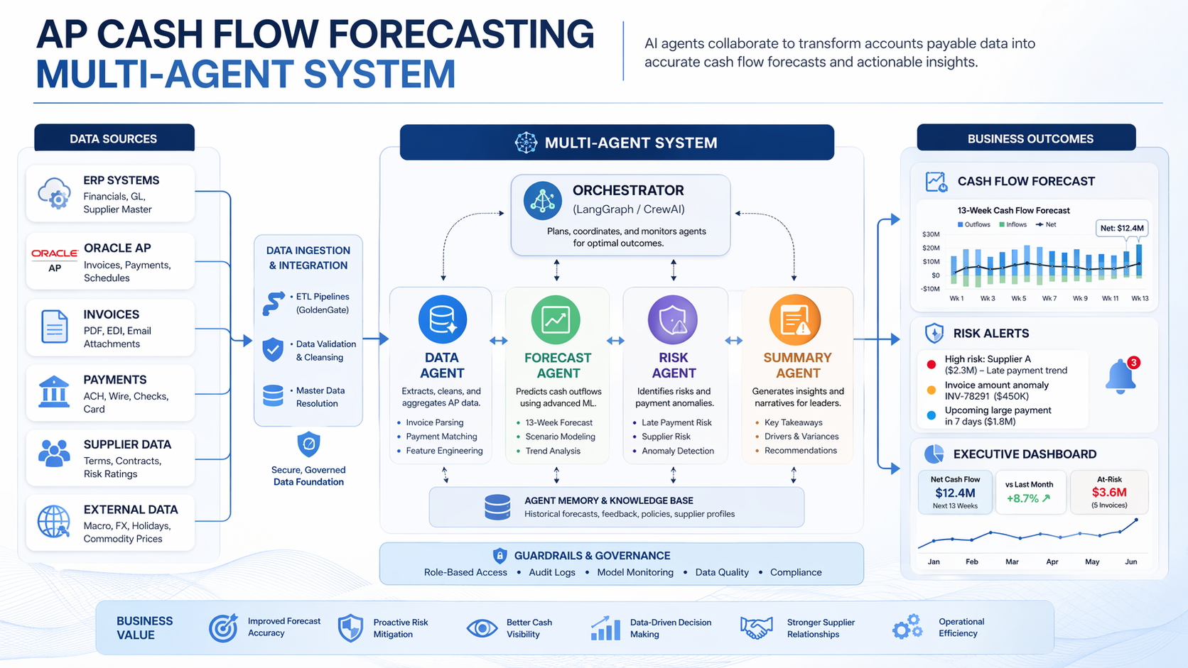 Publication hero image