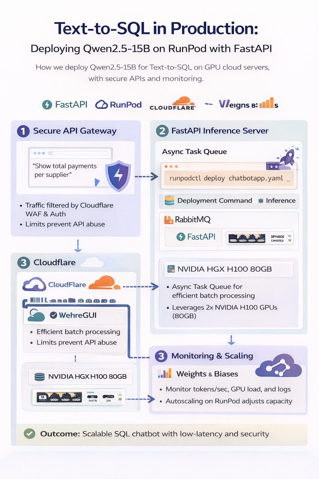 Publication hero image