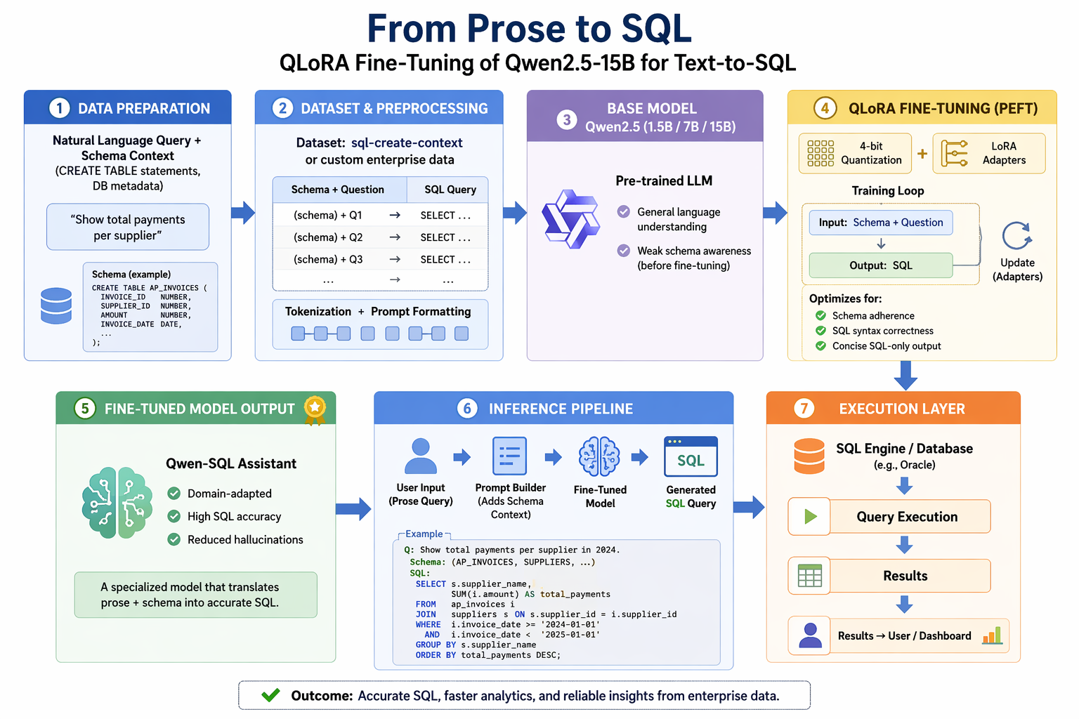 Publication hero image