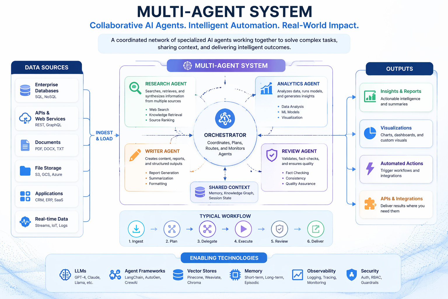 Publication hero image