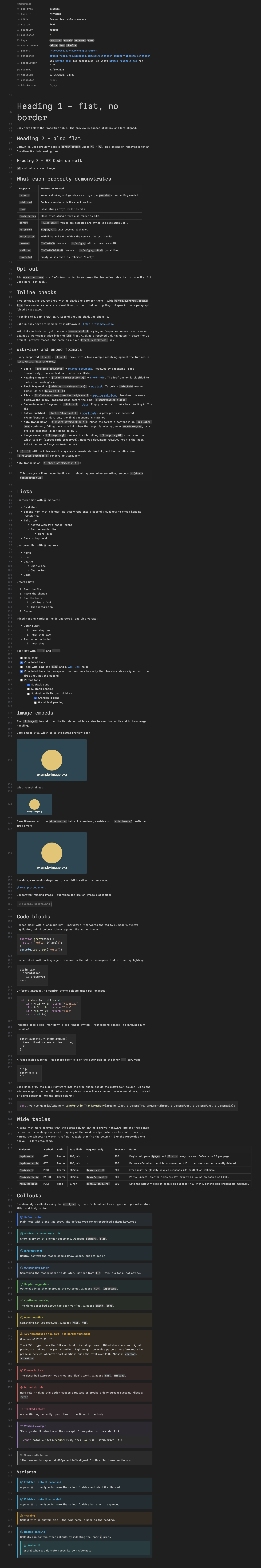 Preview of example.md with the extension active