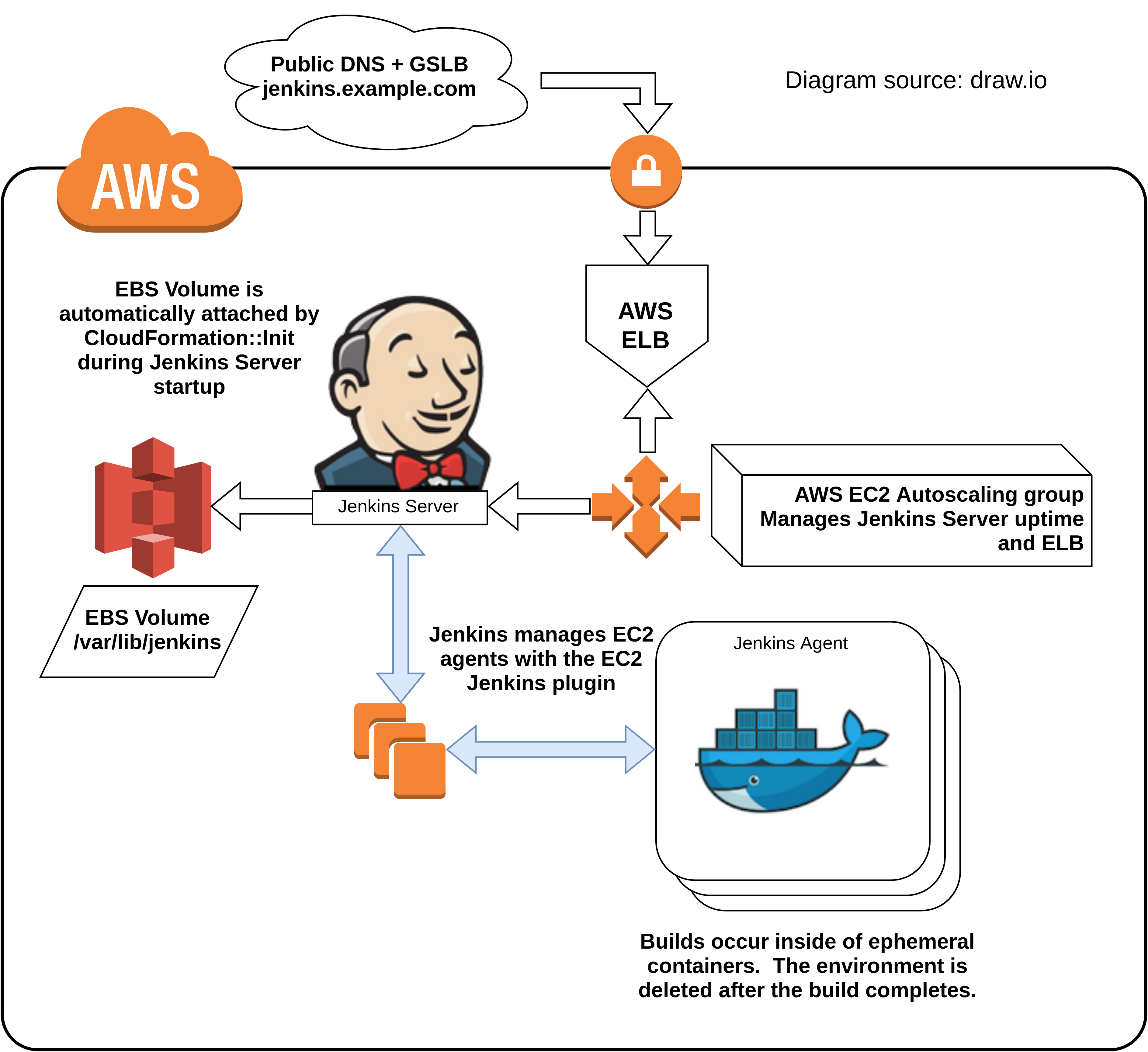 Ошибка jenkins при запуске 1с