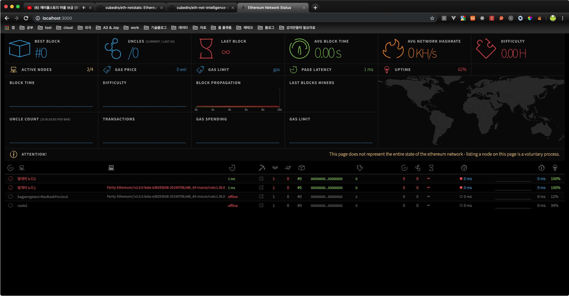 monitor_server