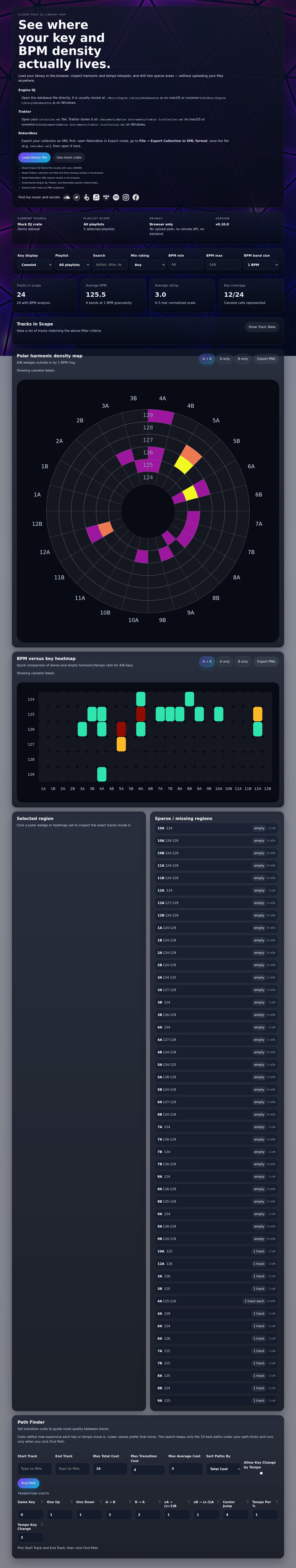 Updated export readability screenshot