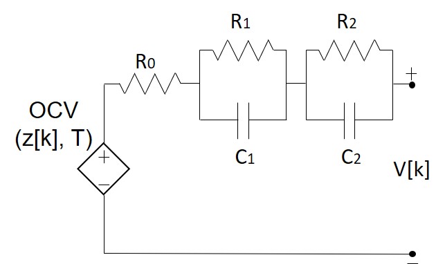 rc2