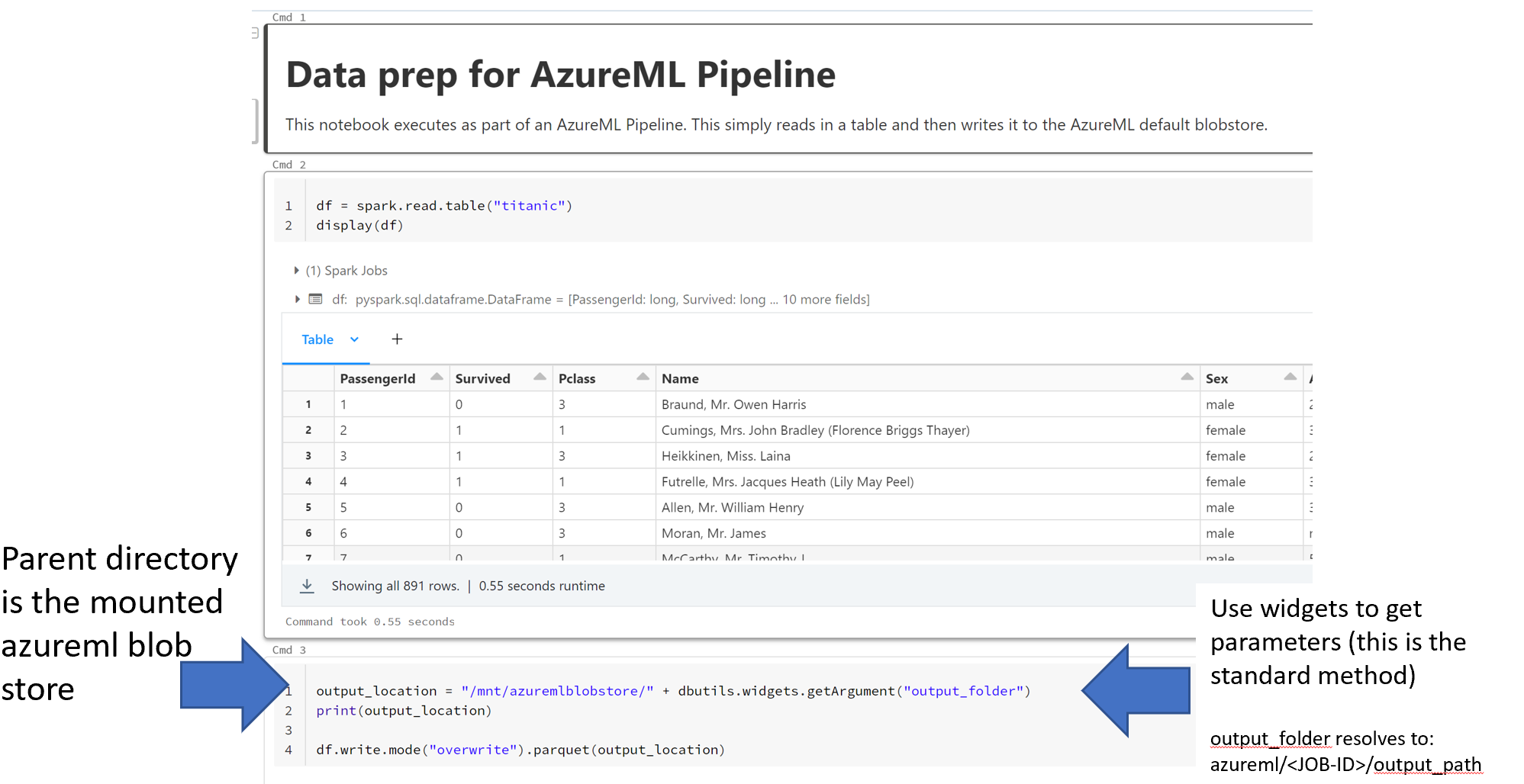 Databricks notebook example