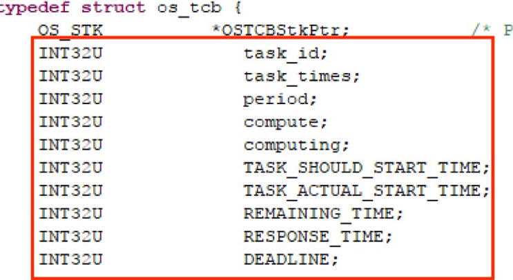 Tcb Rtos GitHub - samuel40791765/RTOS-TaskSimulation: This project mainly ...