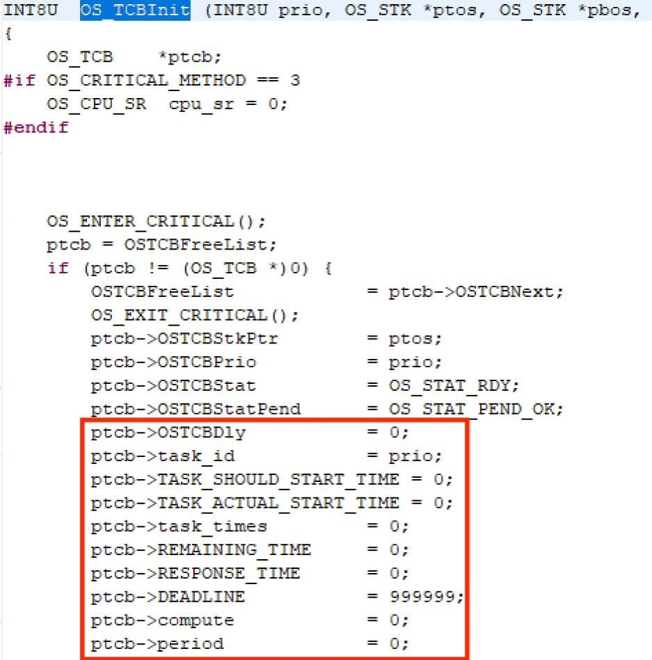 Tcb Rtos GitHub - samuel40791765/RTOS-TaskSimulation: This project mainly ...