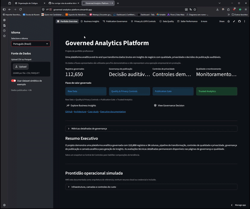 Demonstração do Governed Analytics Platform