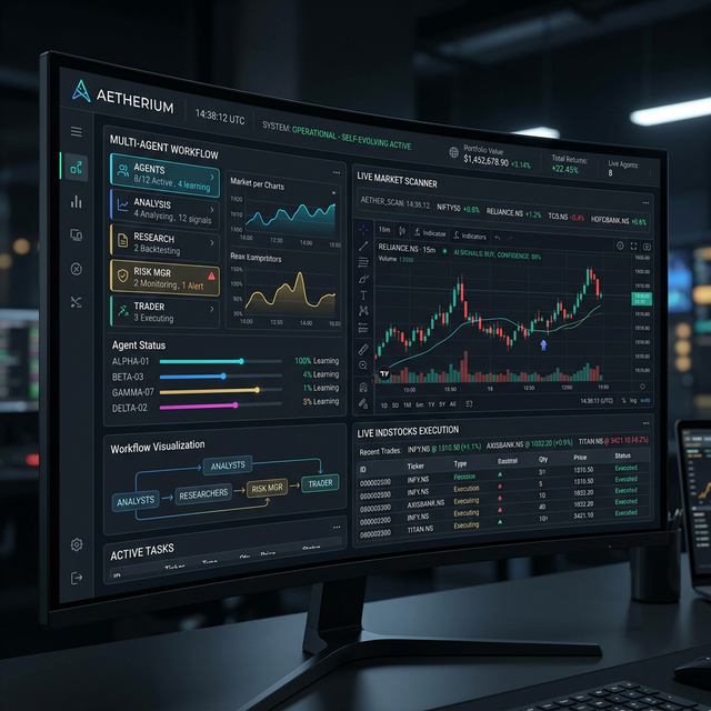 Skopaq Dashboard