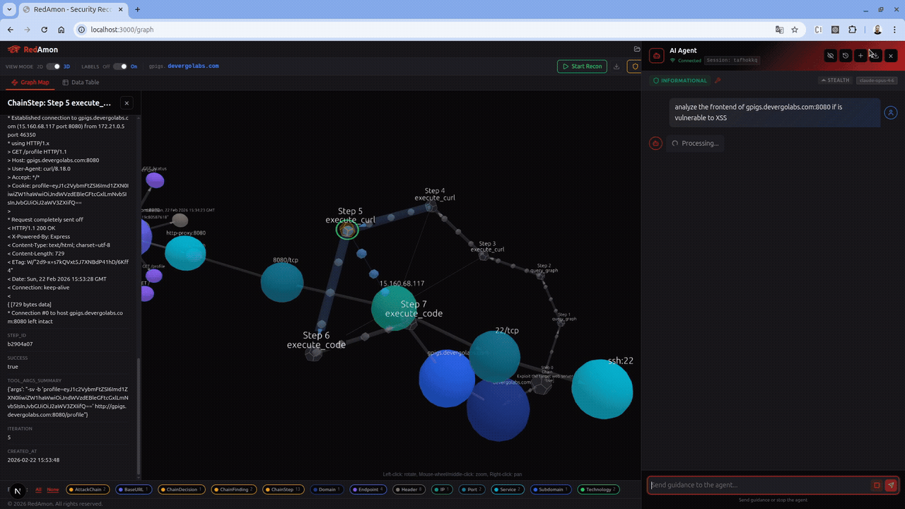 RedAmon Exploitation Demo
