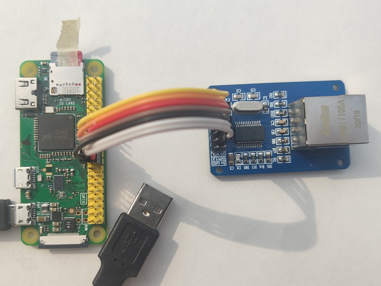 Turn a Raspberry Pi Zero into a full Raspberry Pi with Ethernet