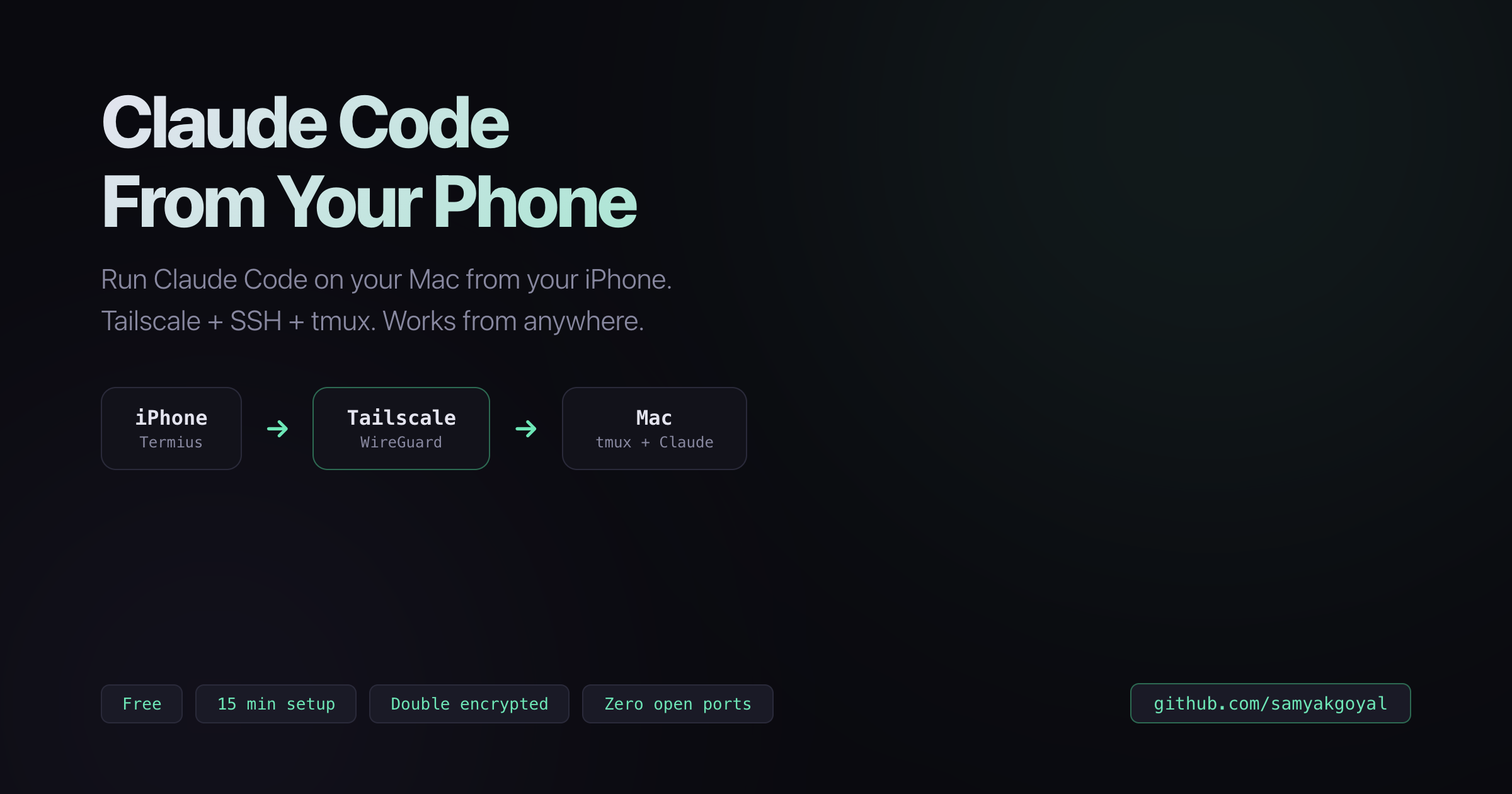 Claude Code From Your Phone