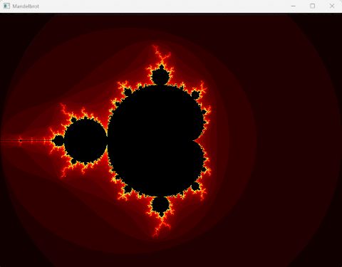 Mandelbrot