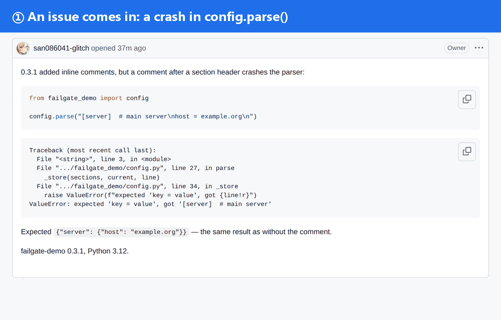 On GitHub: issue #21, the sealed failing test, /failgate fix, the fixer agent's PR, the verification report, merged