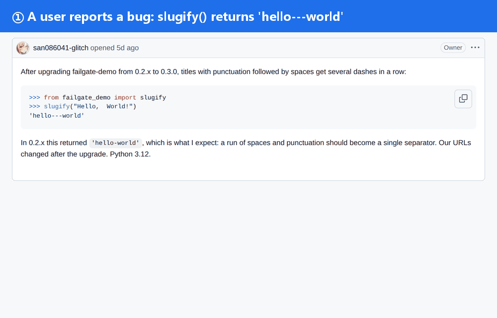 On GitHub: a bug report, FailGate's sealed failing test, a PR that only edits the test getting refuted, and a real fix getting verified