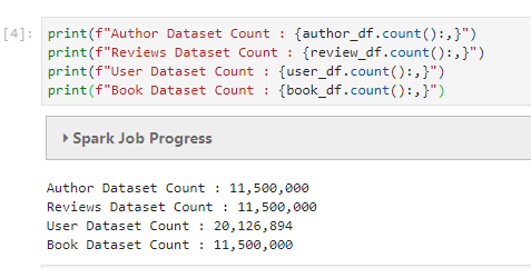 Source Dataset Count