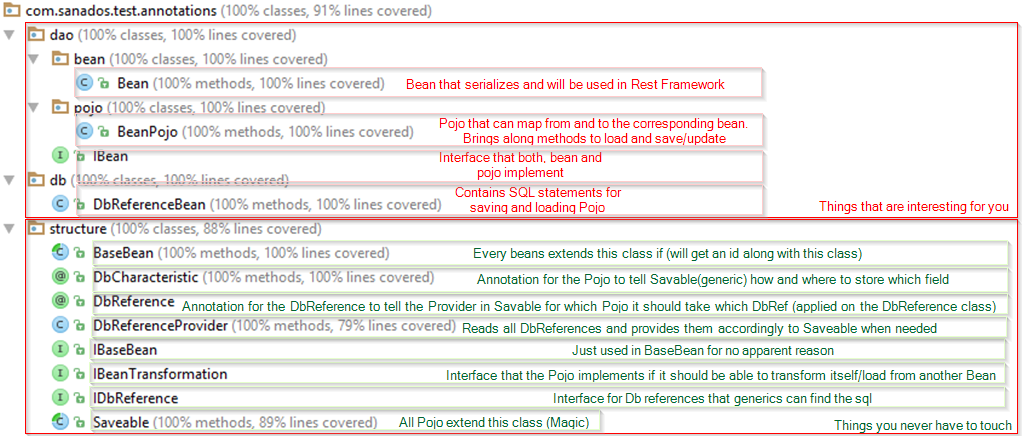 file structure