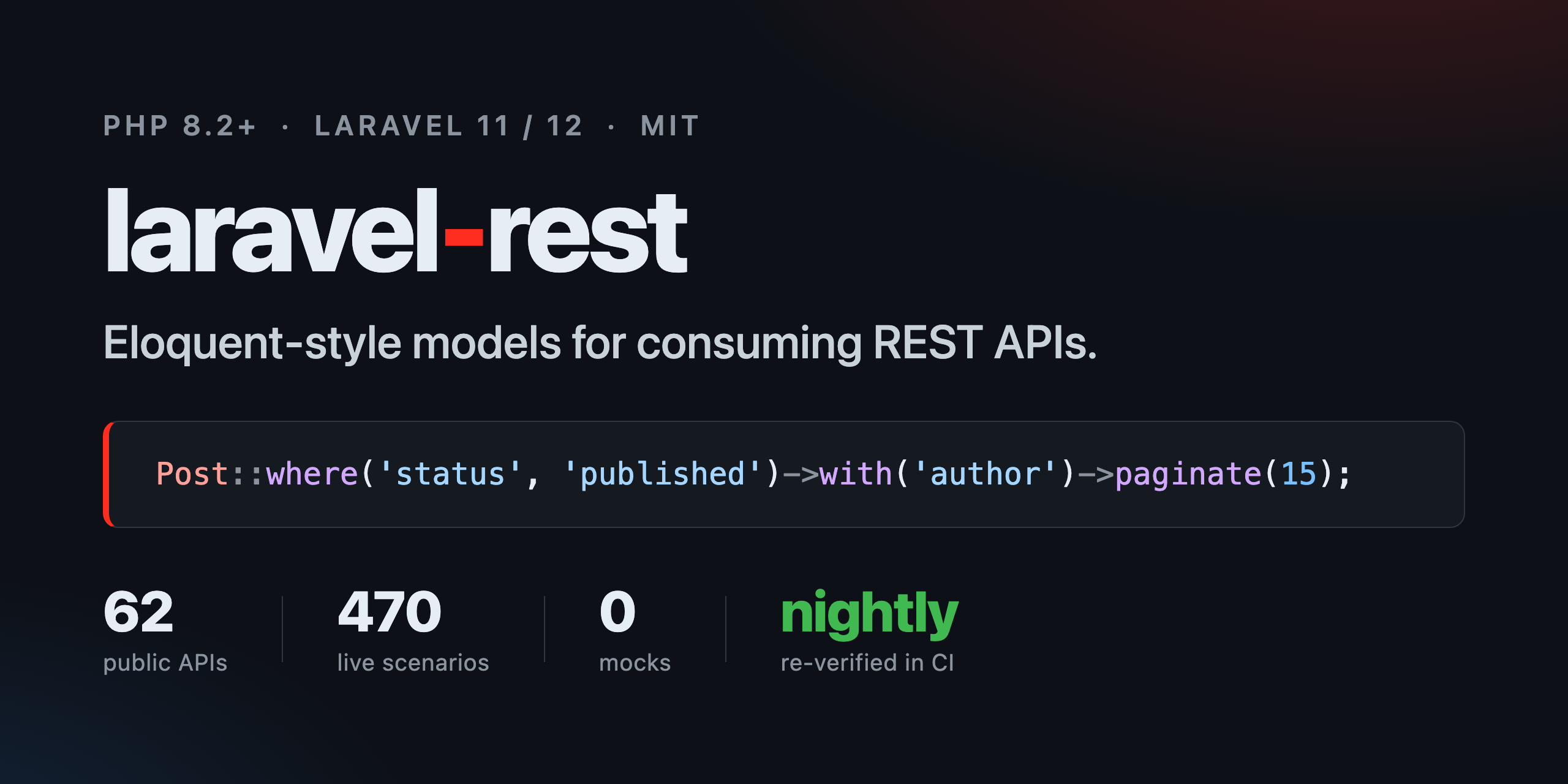 laravel-rest