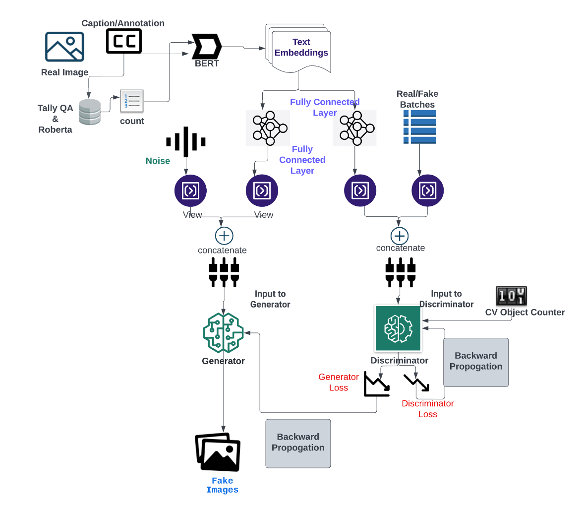 system-design