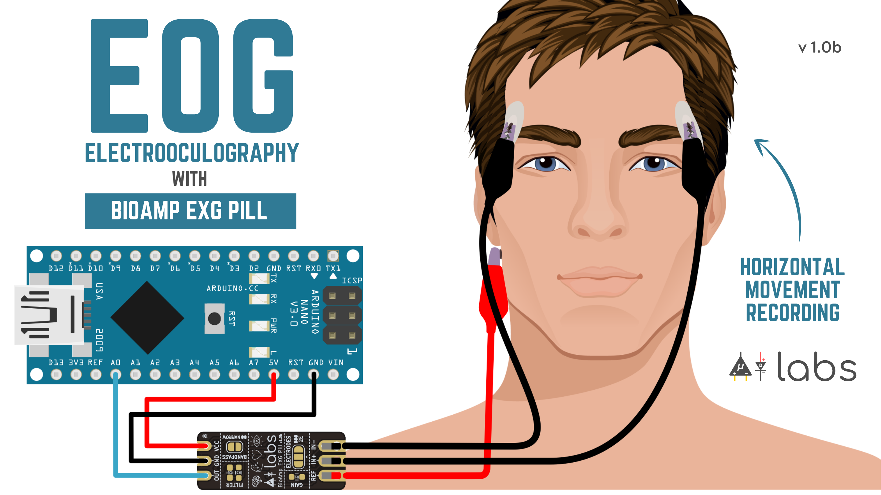 BioAmp EXG Pill - Electrooculography (EOG) Horizontal