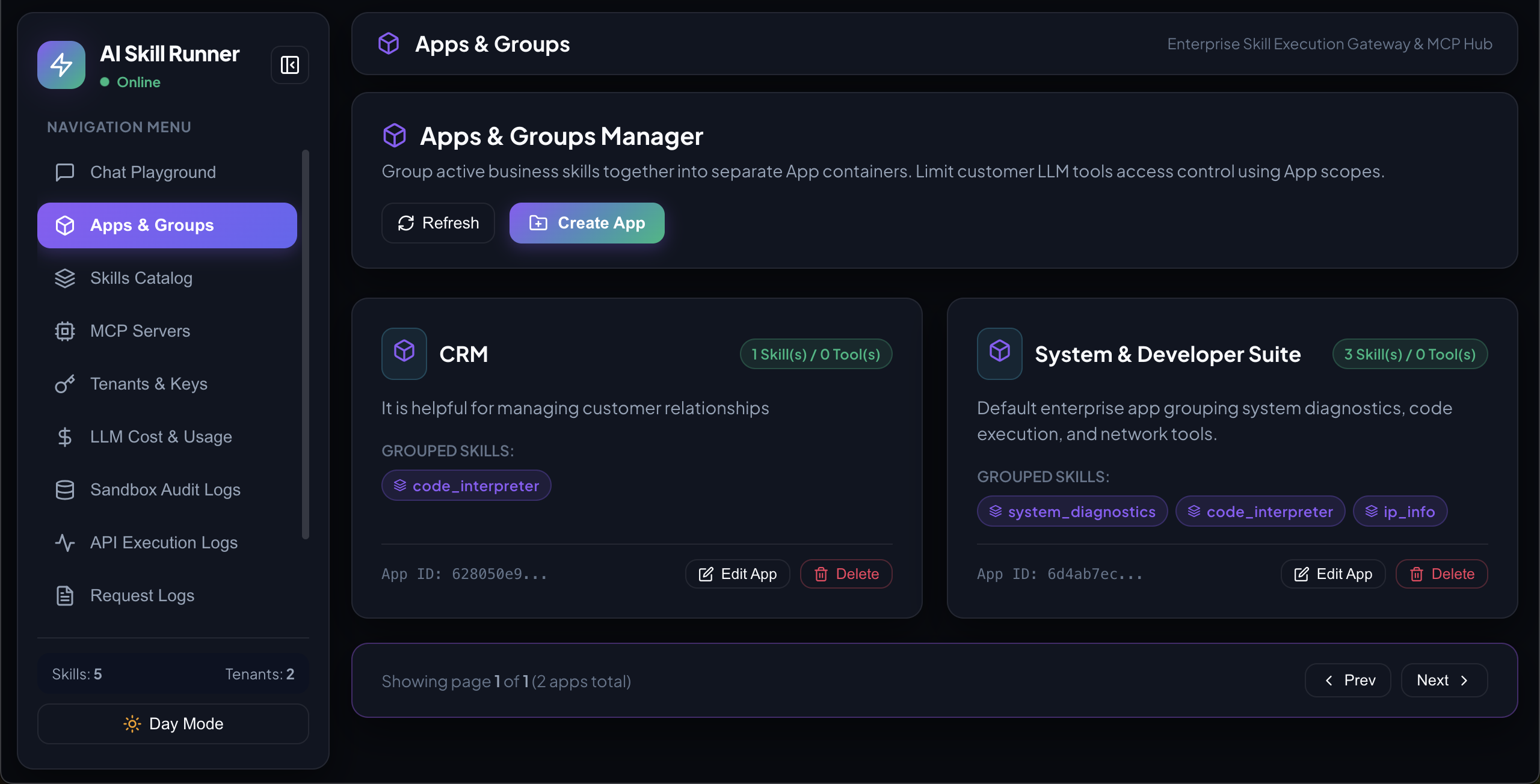 App Groups