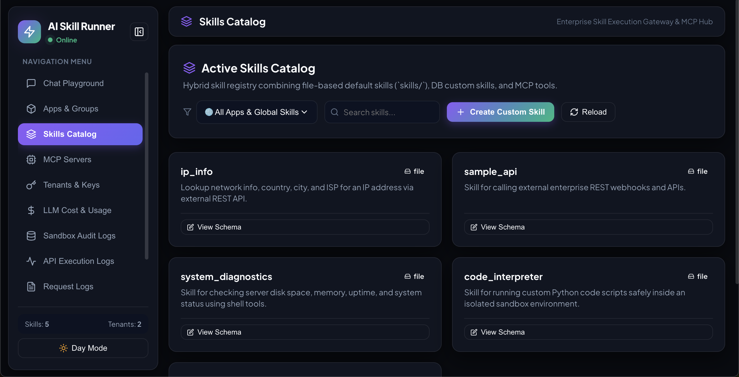 Skills Catalog