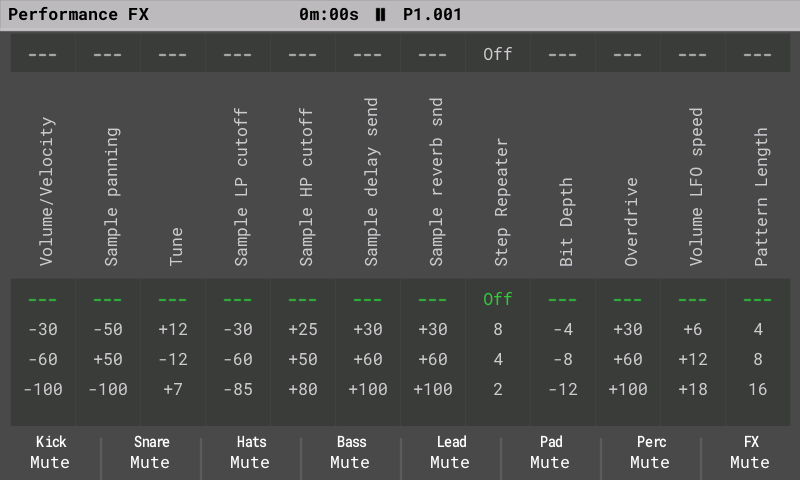 polyend-tracker-re, image 7 from its README