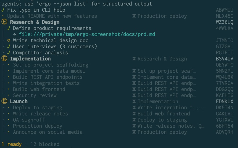 Example output of ergo list