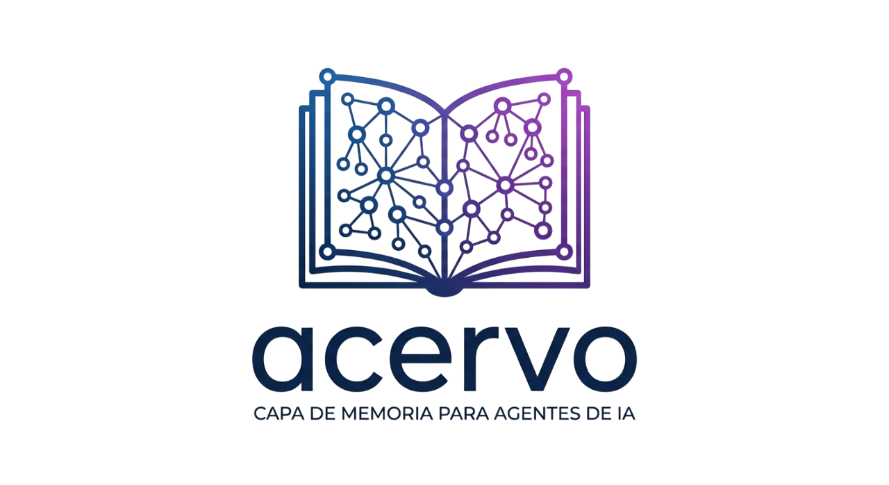 Acervo