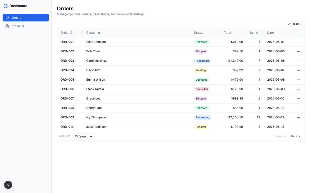 Orders demo