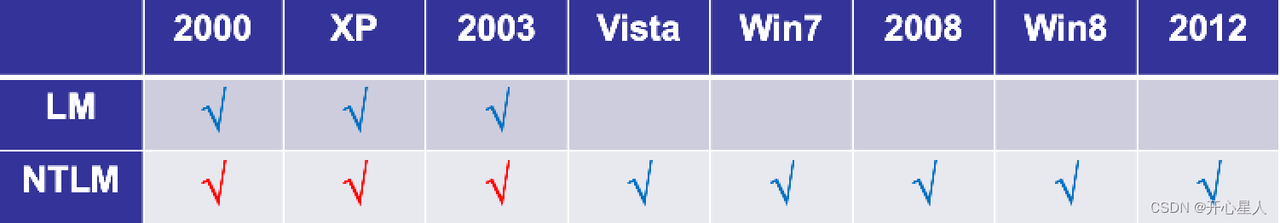 Pasted image 20250223230214