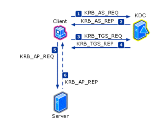 image-20240804022155234