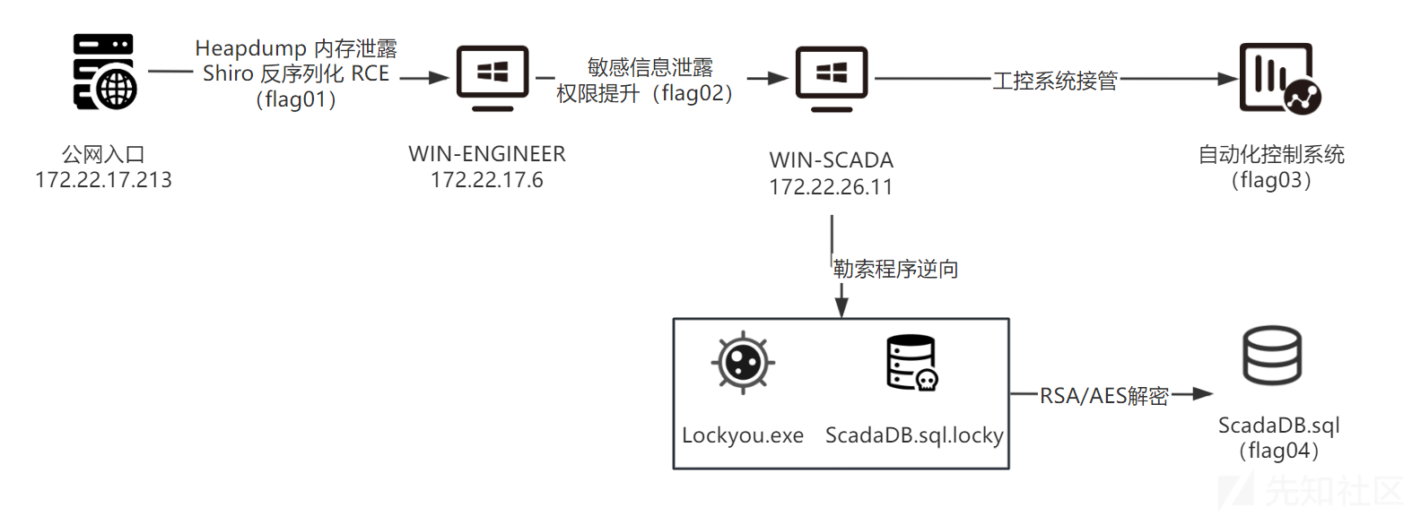 20240313104229-5589178c-e0e3-1