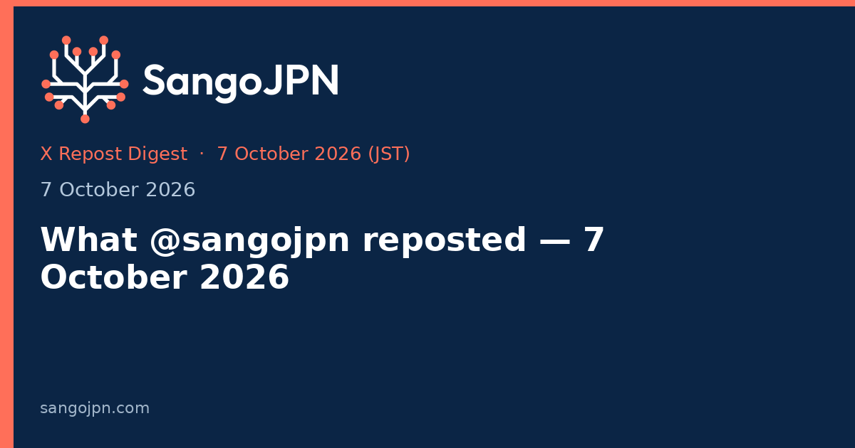 Repost digest