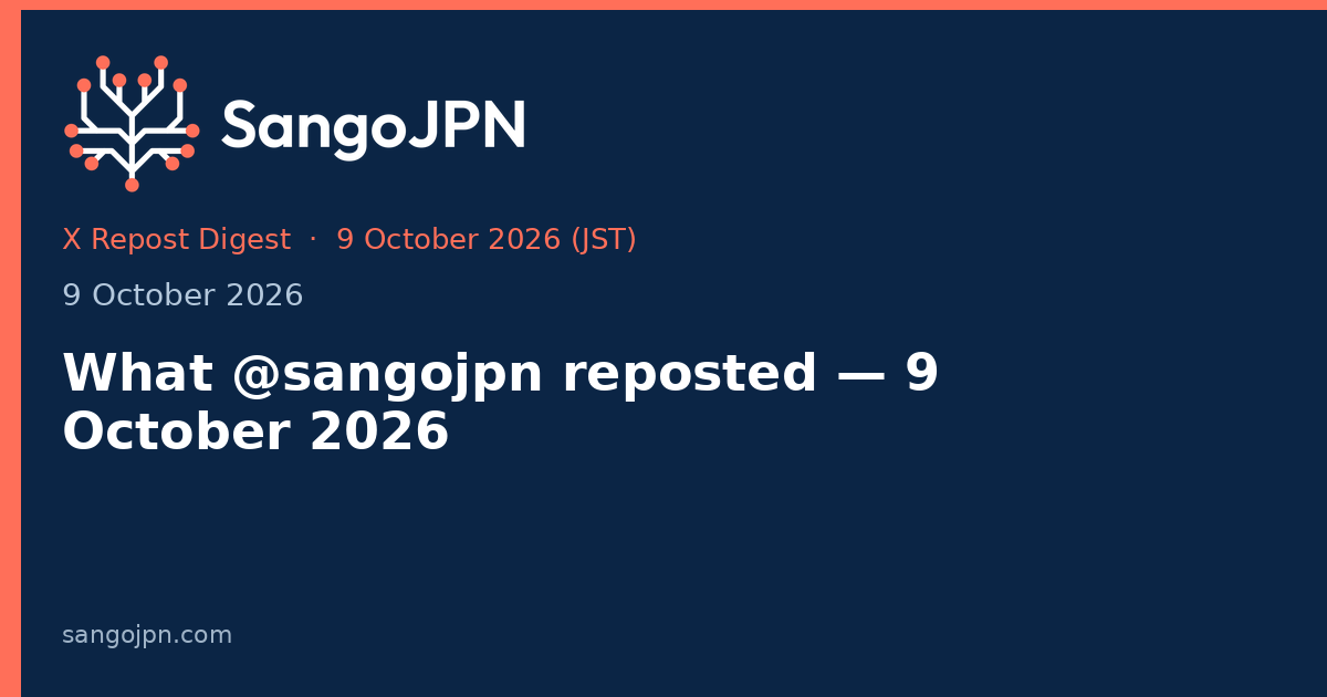 Repost digest
