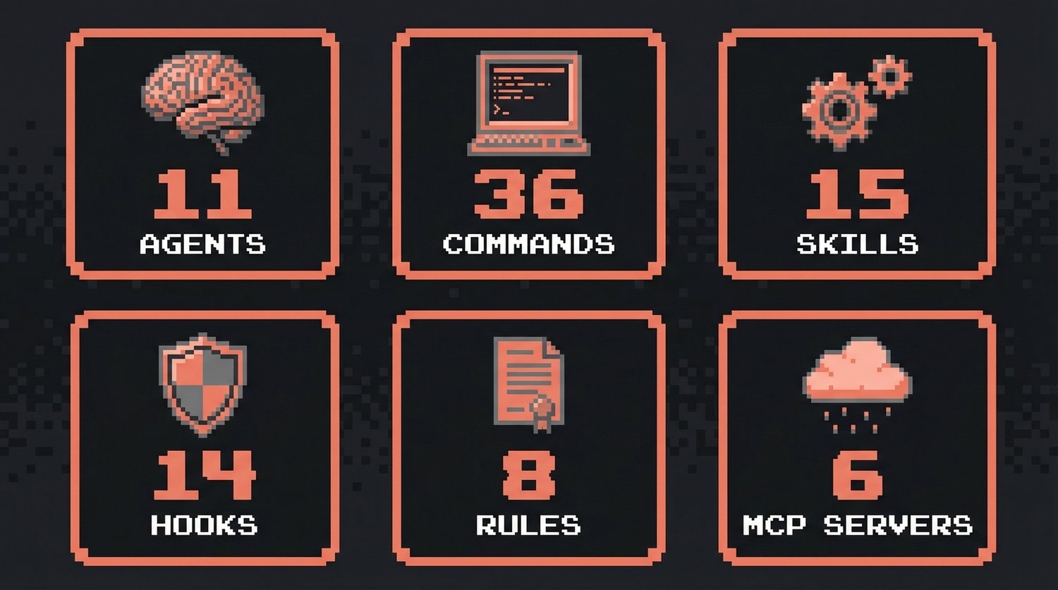 Claude Forge Components