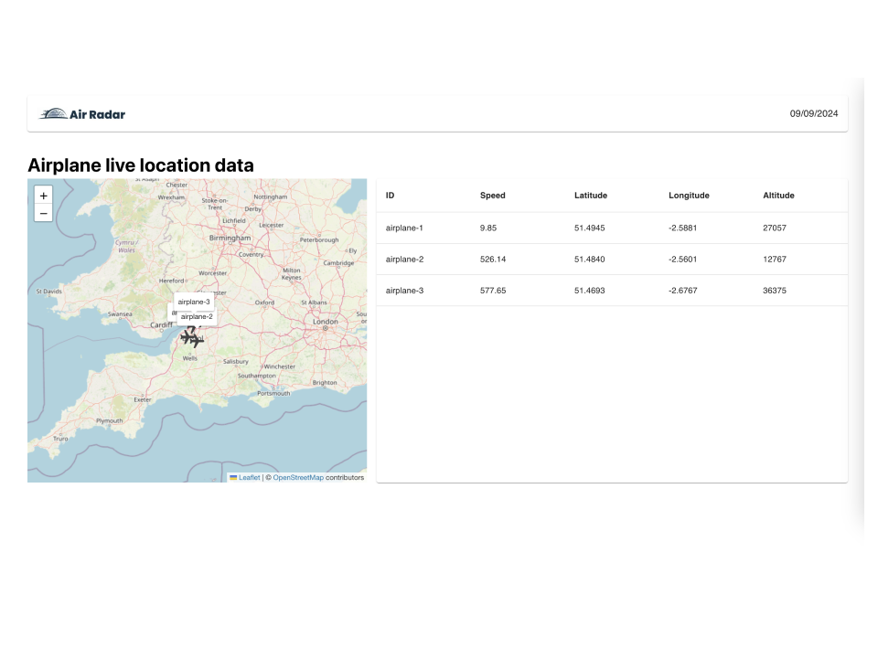GitHub - sanicodeplayground/flight-radar: Web application displaying ...