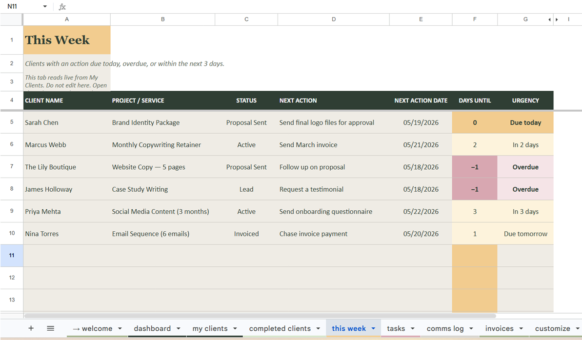 ClearPath Pro Tracker This Week view