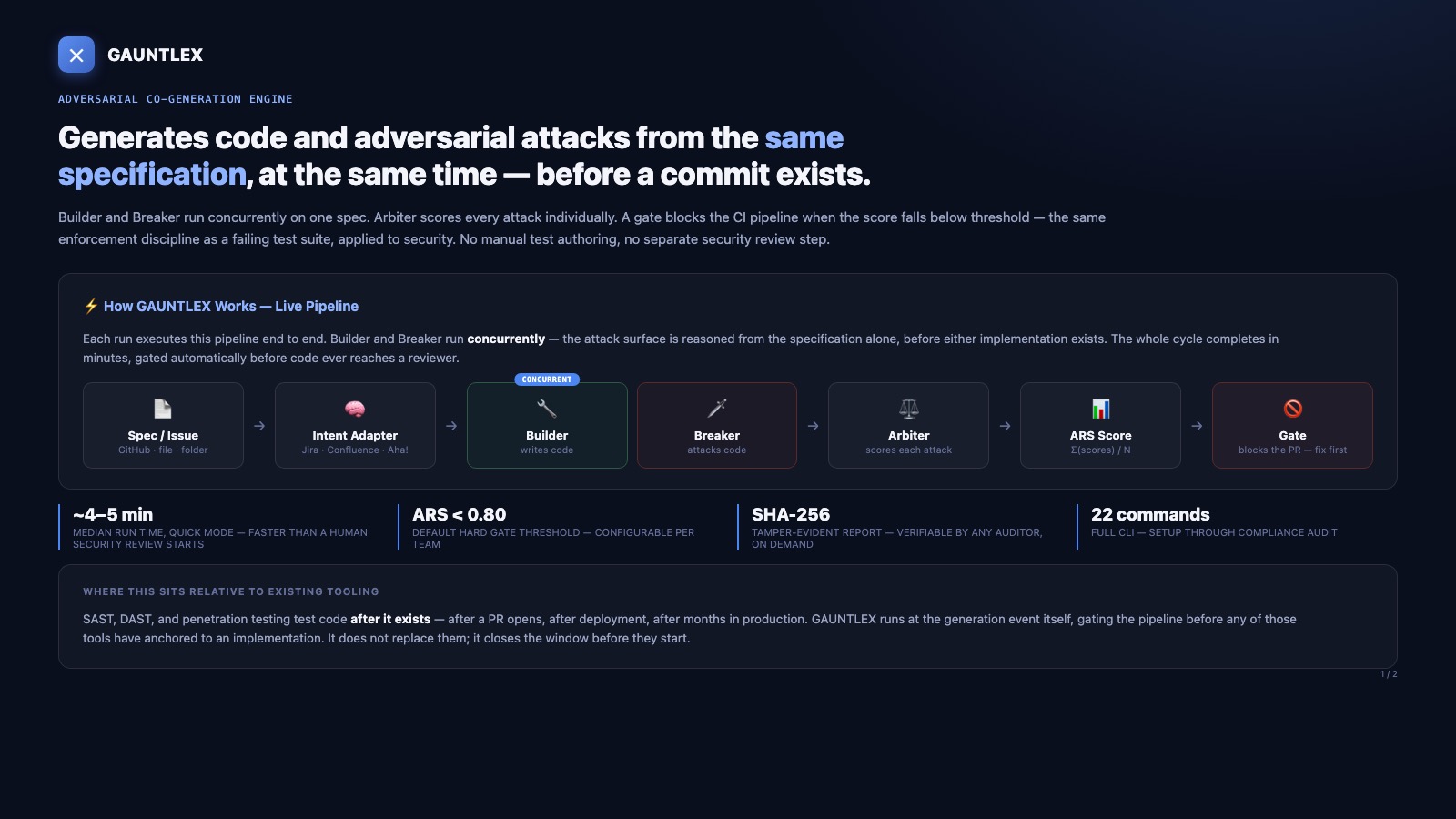 GAUNTLEX overview — slide 1