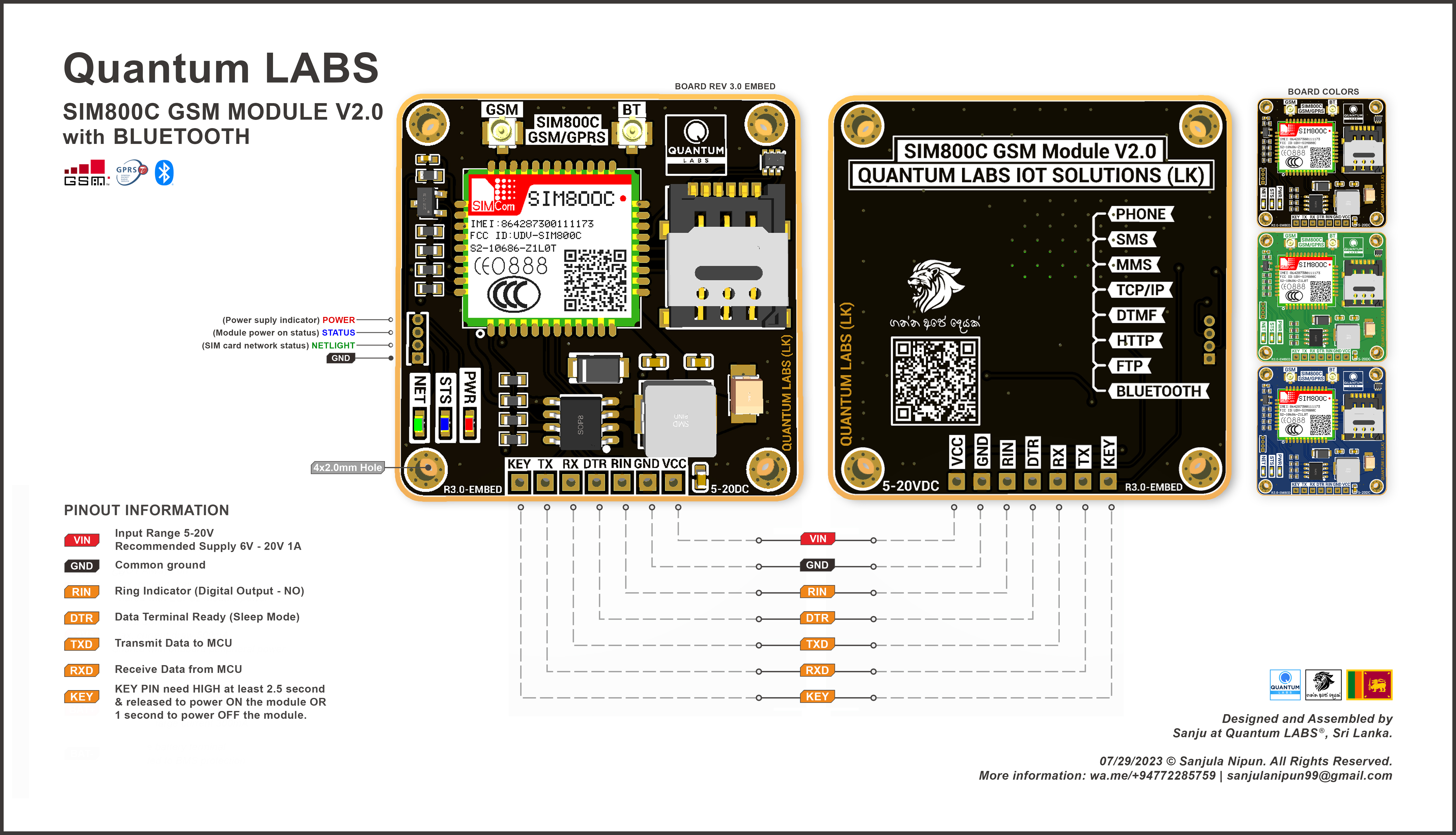 Q-SIM800C Industrial GSM Module