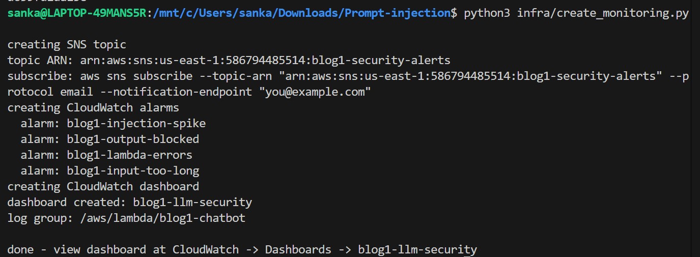 CloudWatch dashboard blog1-llm-security and SNS alarms created