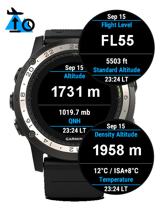 PilotAltimeter-Overview