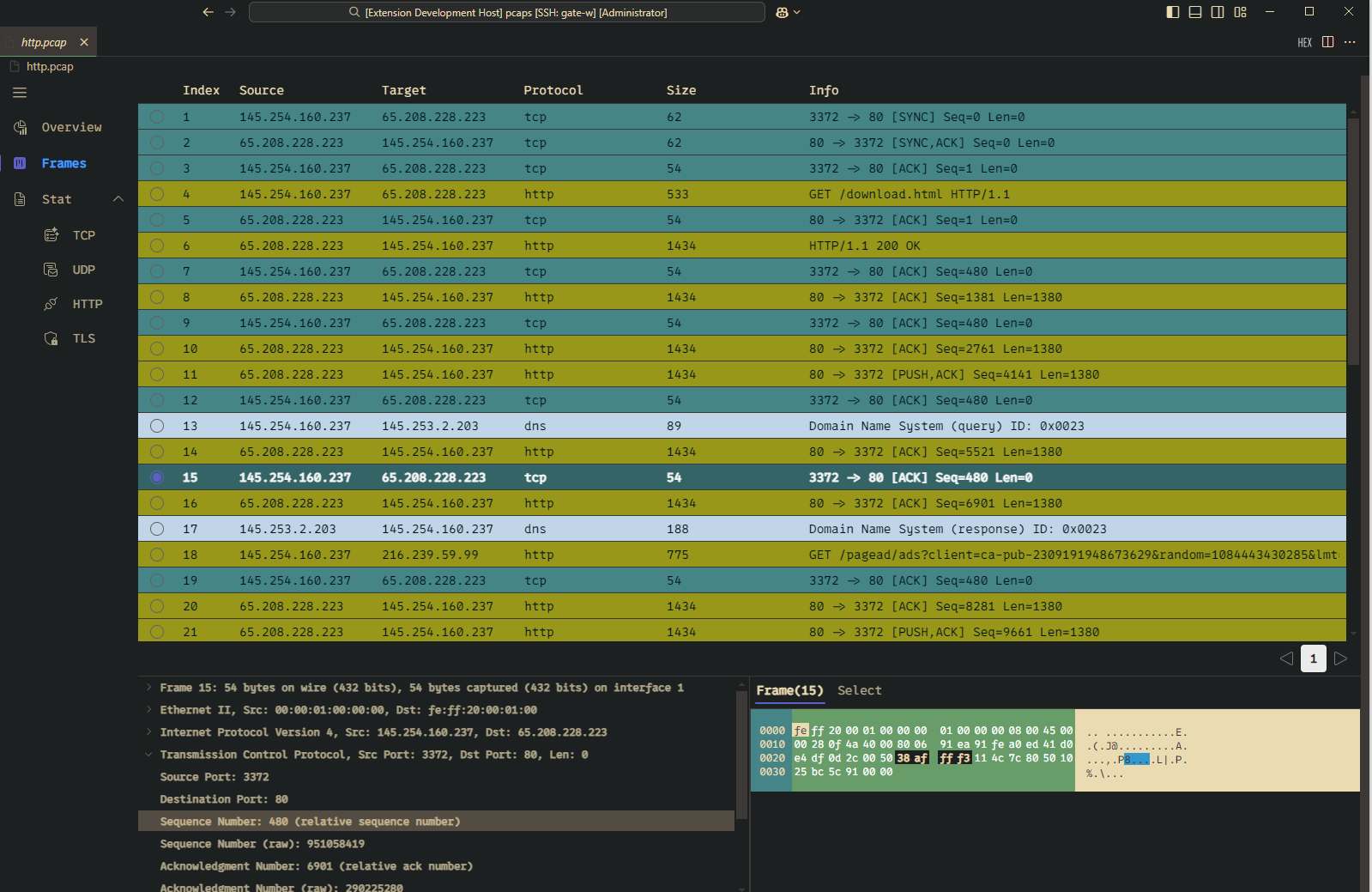 IP Packet List