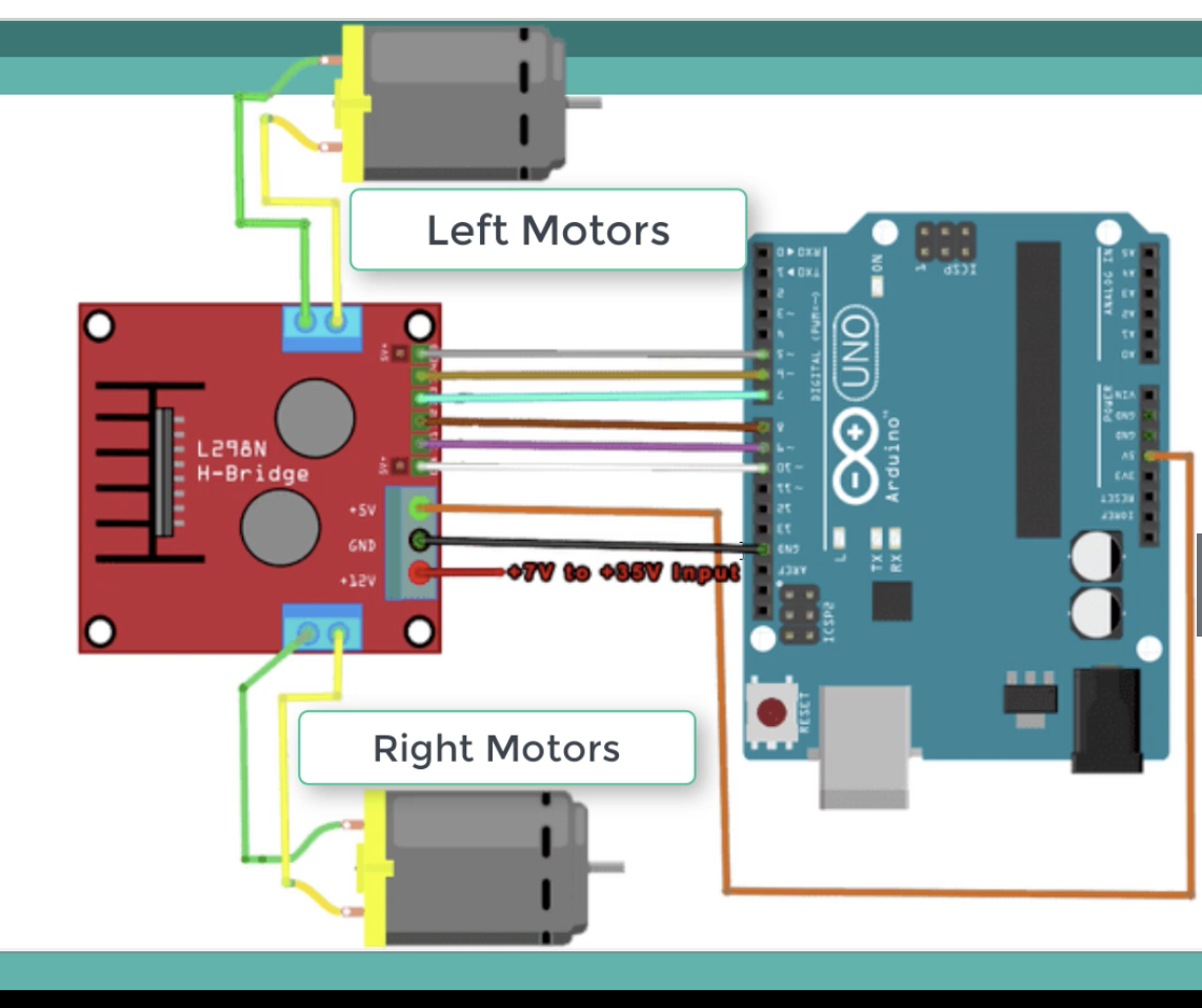 Circuit Scheme