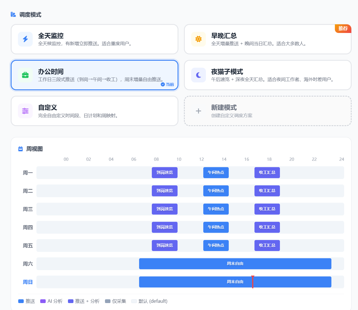 可视化配置编辑器